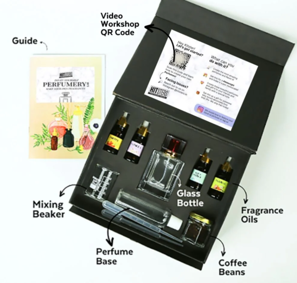 DIY Perfume Kit